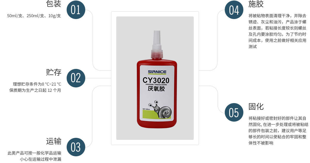 厭氧膠特種膠CY3020使用說(shuō)明