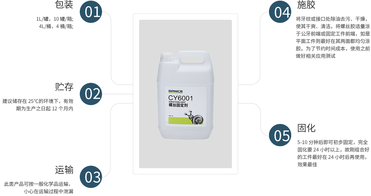 固定膠特種膠CY6001使用說(shuō)明