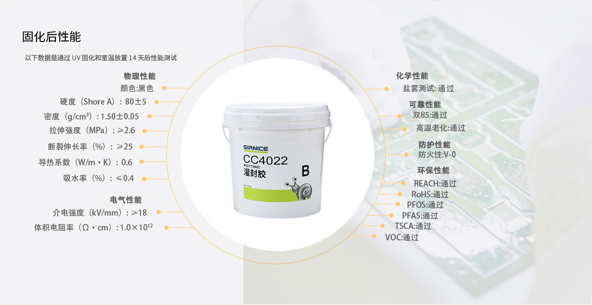 聚氨酯灌封膠灌封膠CC4022固化后性能參數(shù)