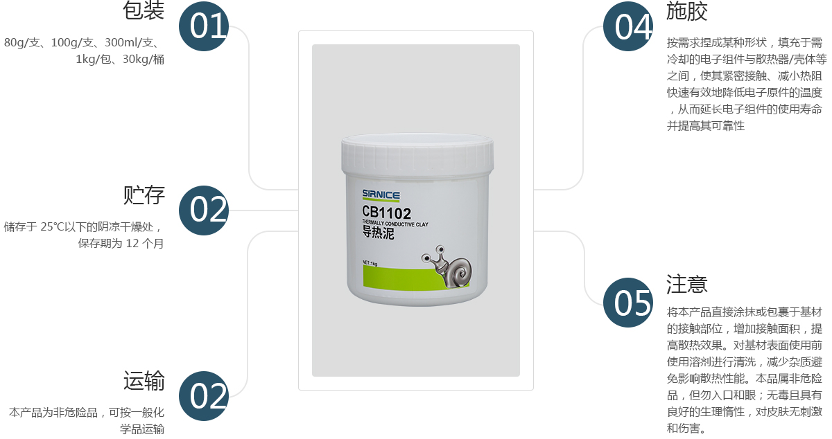 導熱泥導熱系CB1102使用說明