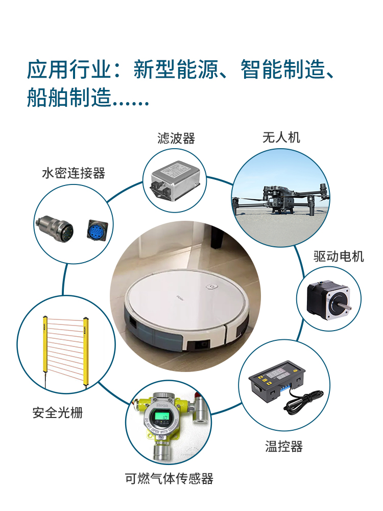 阻燃絕緣灌封膠,阻燃導(dǎo)熱灌封膠,阻燃電子灌封膠,阻燃灌封膠廠家