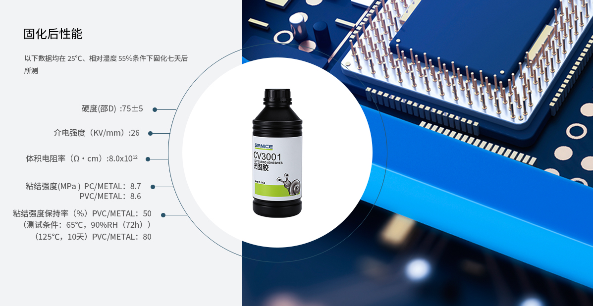 固定光固膠CV3001固化后性能參數