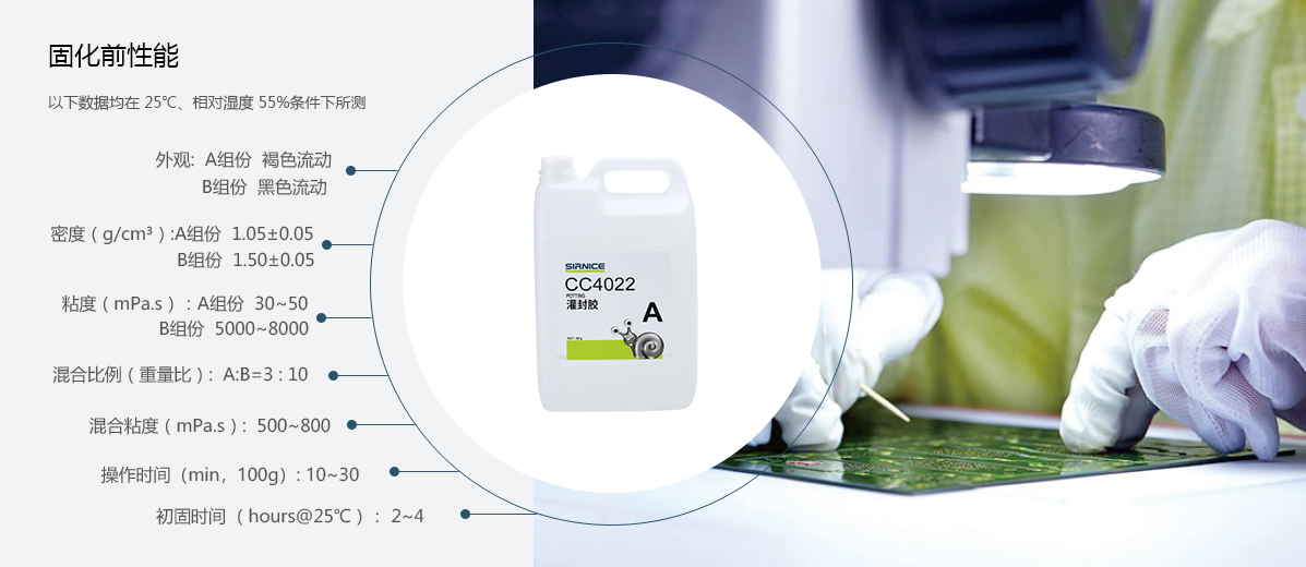 聚氨酯灌封膠灌封膠CC4022固化前性能參數(shù)