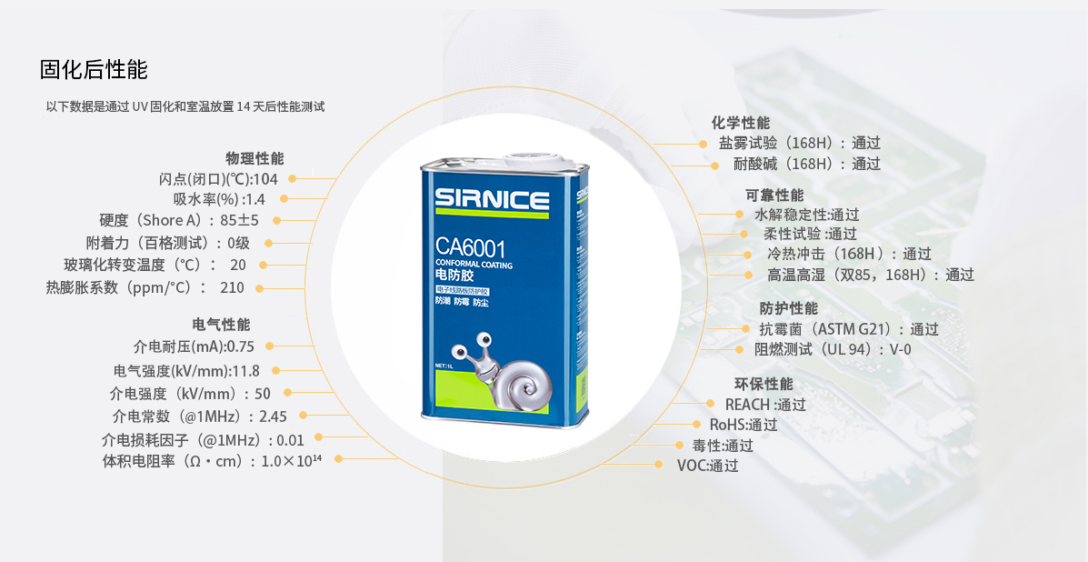 聚氨酯電防膠CA6001固化后性能參數