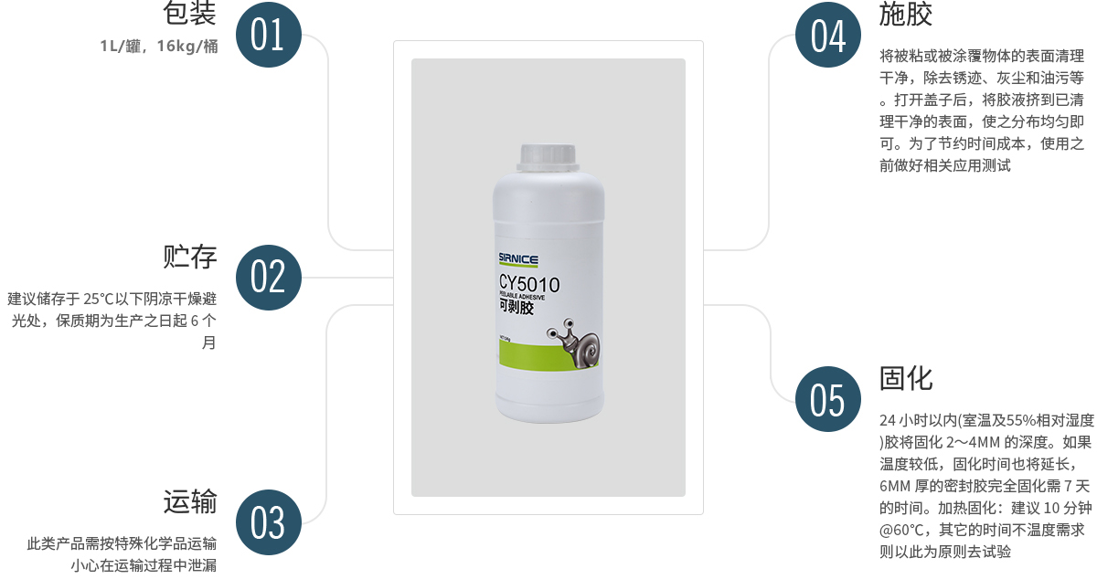 可剝膠特種膠CY5010使用說明