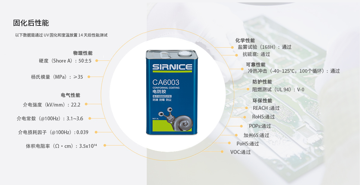 聚氨酯電防膠CA6003固化后性能參數(shù)
