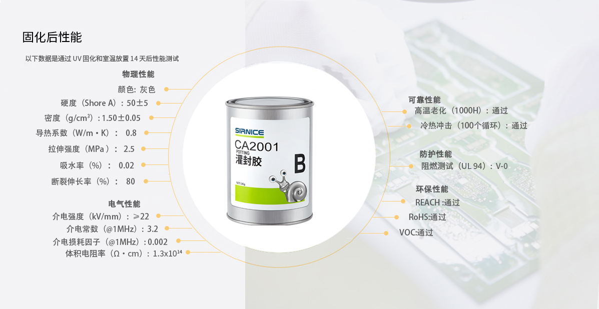 有機(jī)硅灌封膠灌封膠CA2001固化后性能參數(shù)
