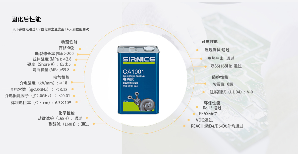 有機(jī)硅電防膠CA1001固化后性能參數(shù)