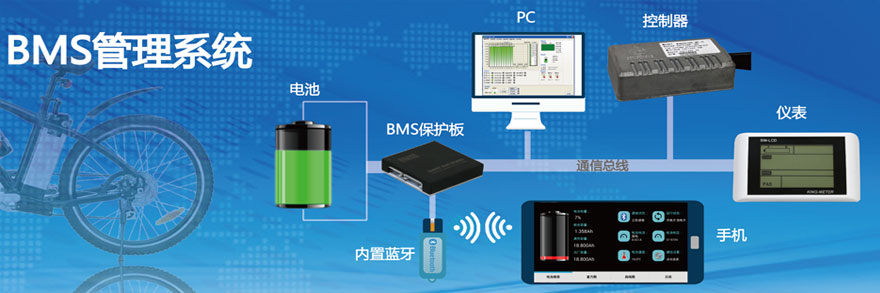 施奈仕為天津動芯提供鋰電池控制面板電防膠涂覆解決方案.jpg