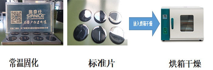 灌封膠吸水性測試指導|吸水率測試指導|灌封膠吸水性測試步驟.jpg