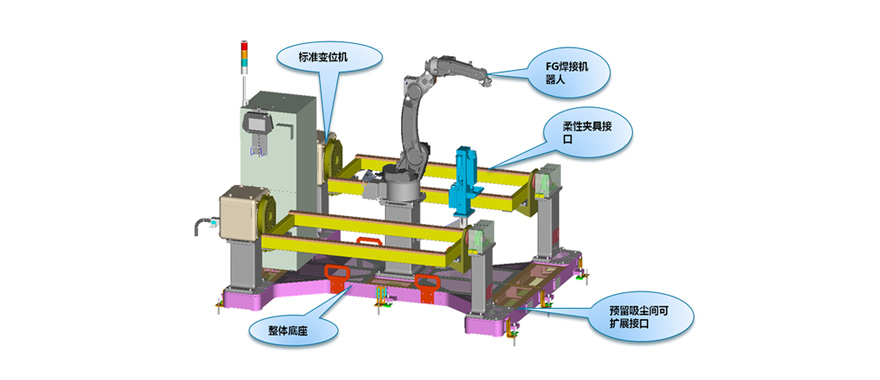焊接機(jī)器人環(huán)保三防漆,機(jī)器人焊接機(jī)三防漆,自動(dòng)焊接機(jī)器人三防漆.jpg