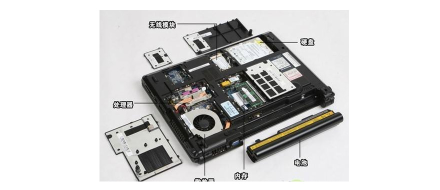 施奈仕為您解讀：筆記本電腦會使用到哪些電子膠粘劑.jpg