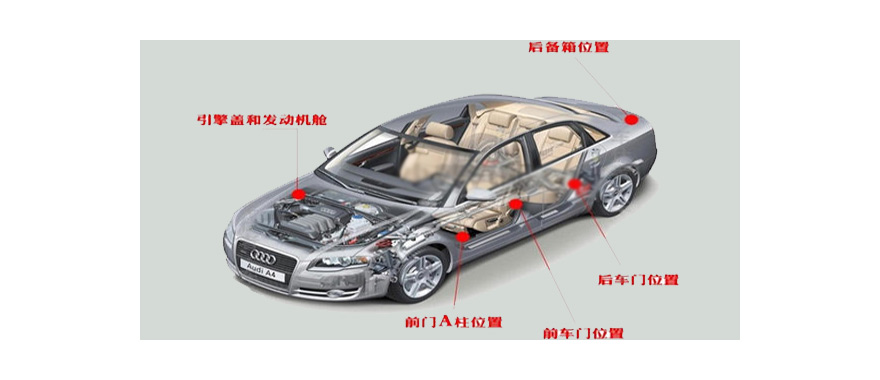 汽車用膠粘劑有哪些種類以及作用點(diǎn)是什么.jpg