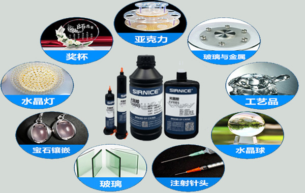 UV光固化膠粘劑,UV光固膠類別介紹,UV光固膠類別有哪些,UV光固膠,光固化膠.jpg