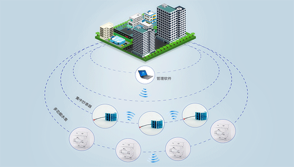 聚氨酯PCB板三防漆,智能電表PCB板三防漆,智能電表PCB板三防漆.gif