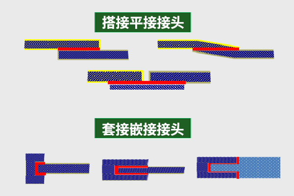 什么是粘接,粘接膠功能有哪些,影響粘接效果的因素.jpg