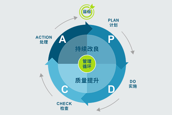 膠粘劑論壇,CEIA膠粘劑論壇,電子智能制造膠粘劑論壇