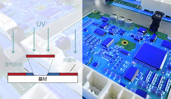 UV三防漆,環(huán)保UV三防漆,不含過(guò)敏源UV三防漆,UV濕氣雙固化三防漆